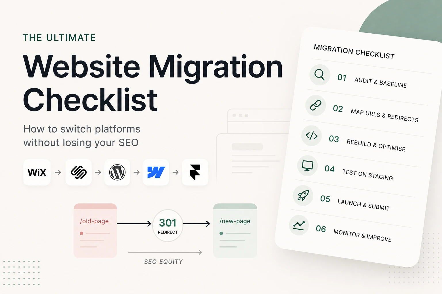 Platform Migration & Wix Redesigns